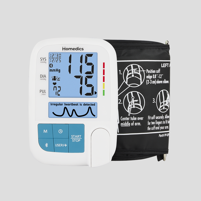 Homedics® 5-Day Trend-at-a-Glance Arm 700 Series Blood
